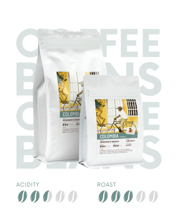 Costa Rica coffee beans – premium Arabica coffee freshly roasted by Coffee Point